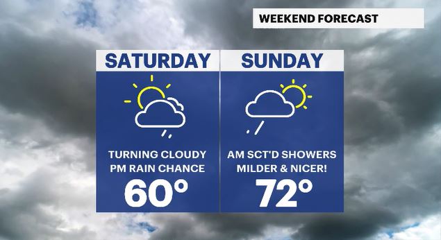 WCHV Thu 04252024 weekend.JPG