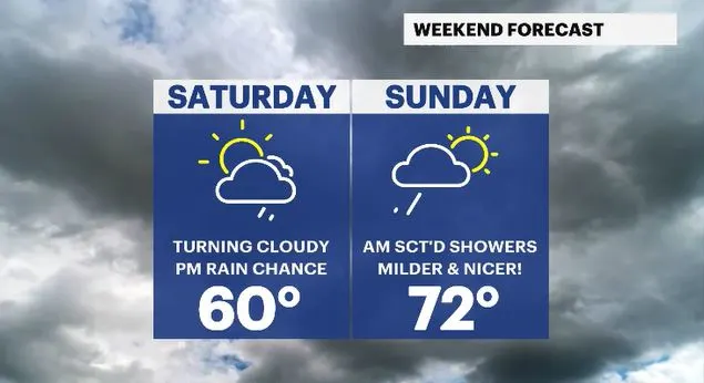 WCHV Thu 04252024 weekend.JPG