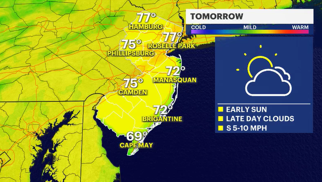 Story image: Sunny holiday weather carries over to Tuesday, but rain looms