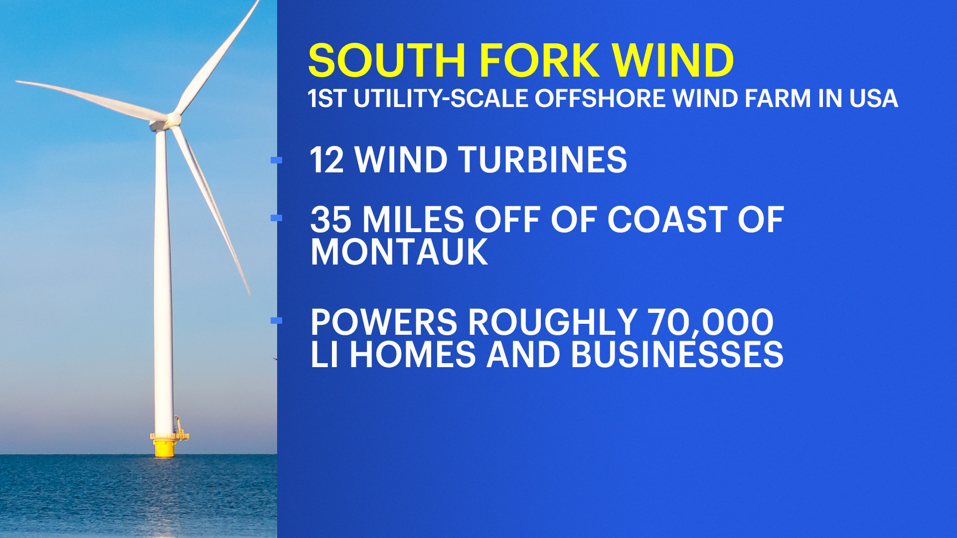 FS - SOUTH FORK WIND BULLETS copy.png