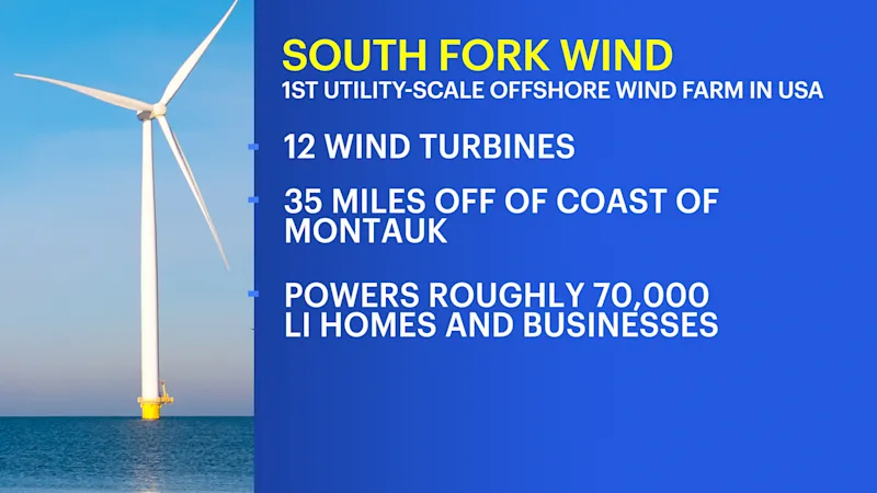 FS - SOUTH FORK WIND BULLETS copy.png