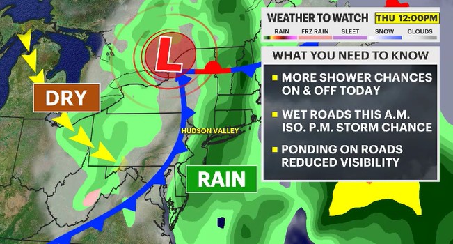 weather to watch headlines HV
