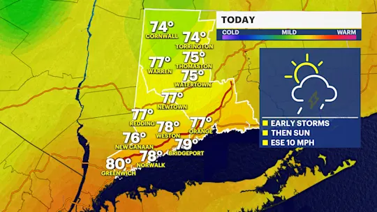 CT TODAY
