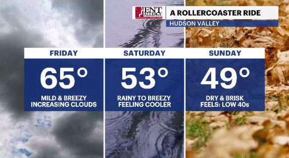 WCHV Thu 11162023 3 panels.JPG