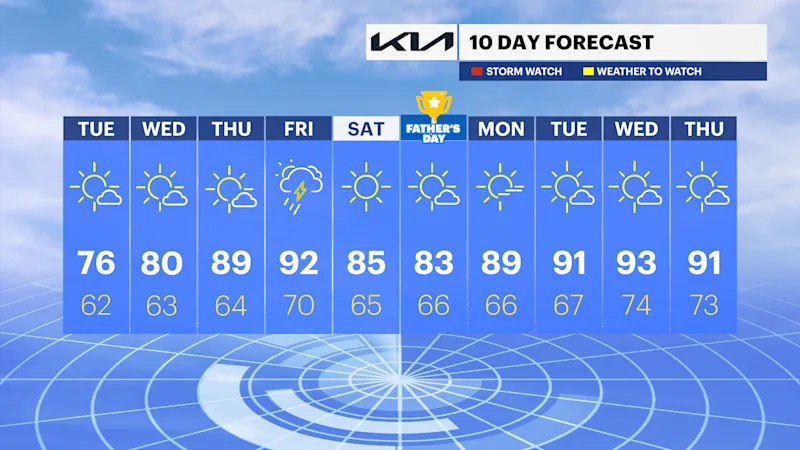 TEN_DAY_NJ061124.png
