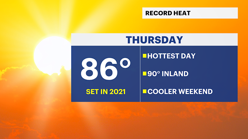 Story image: Hazy, hot & humid before we see storms heading into the weekend