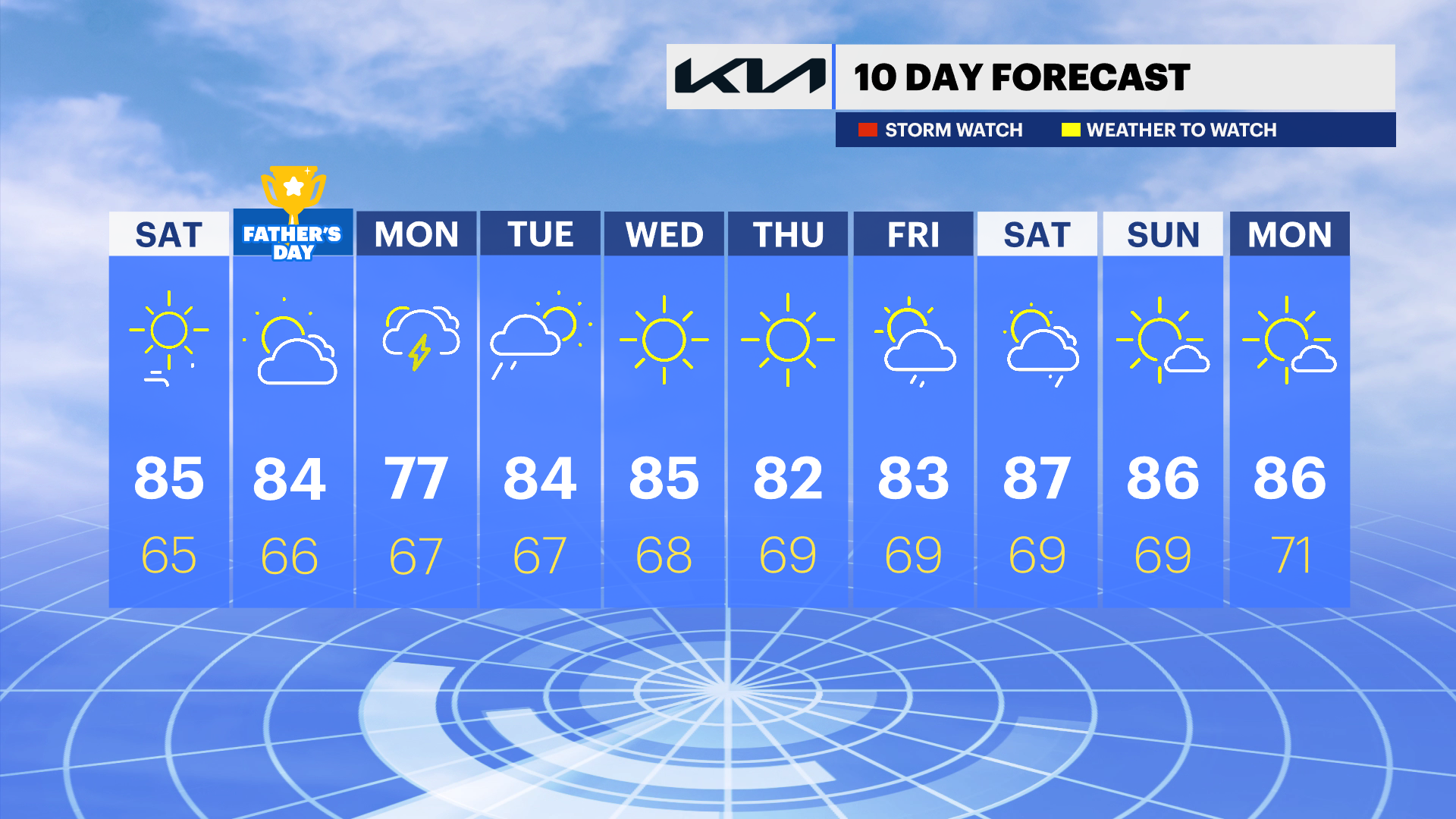 NY 10 DAY