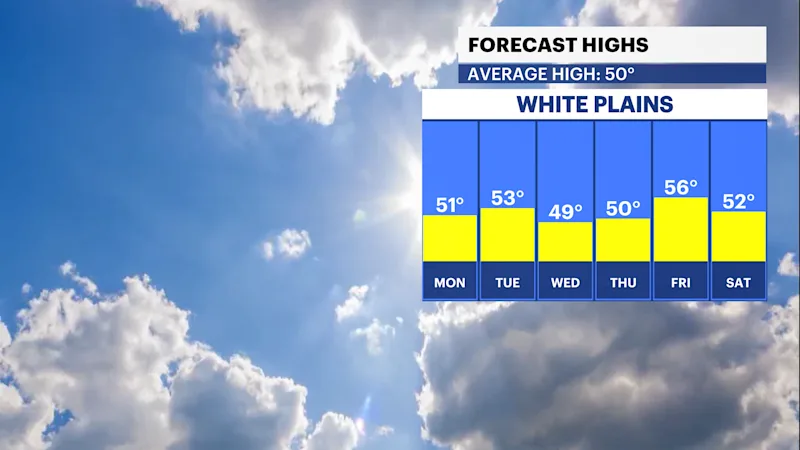 FBP_Temp_High.png