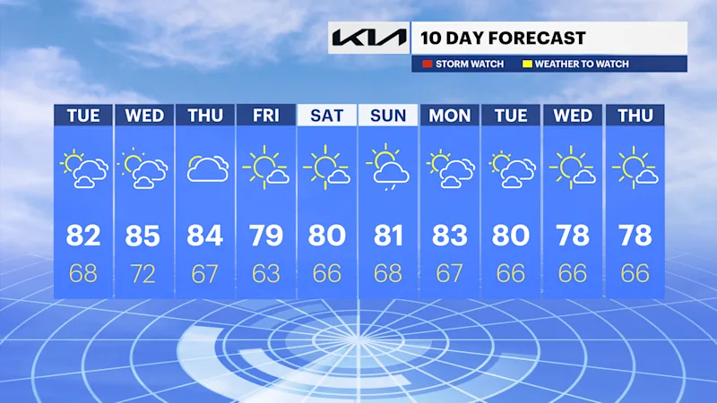 NY_FP_10DAY_AM_popout.png
