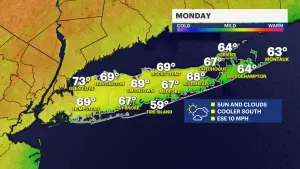 Pleasant Monday kicks off workweek warm up on Long Island
