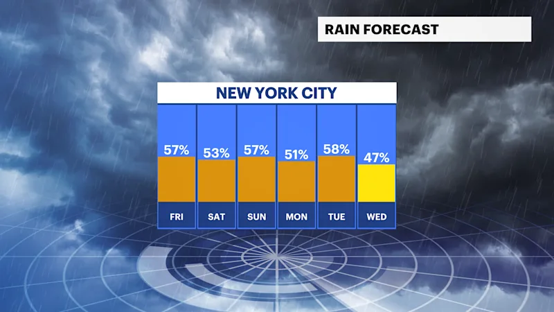 FB_Rain_Day.png