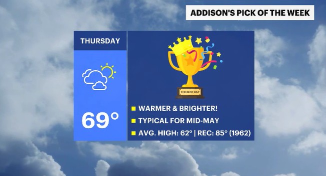 pick of the week HV.JPG