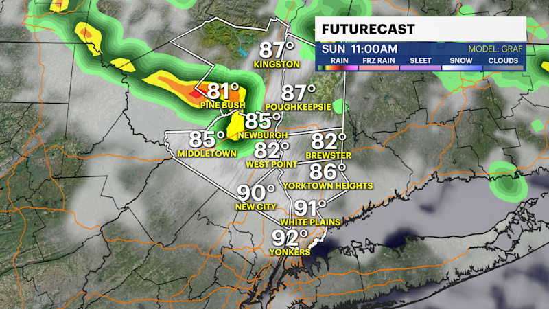 Story image: HEAT ALERT: Chance of morning thunderstorm, extremely hot temps on Sunday for the Hudson Valley