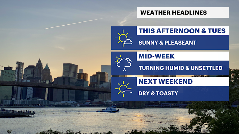 Story image: A pleasant afternoon, warmer temperatures and more humid by midweek for The Bronx