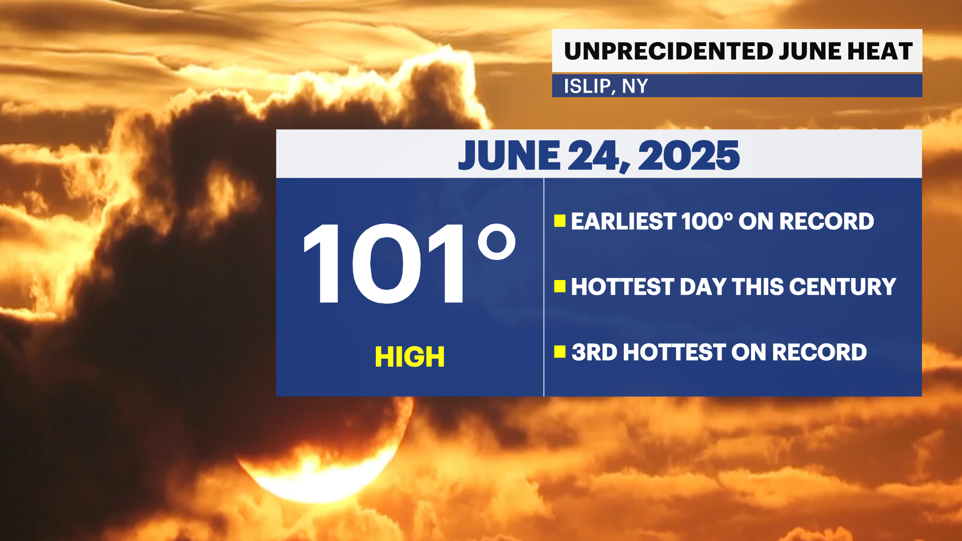 101F IN JUNE.png