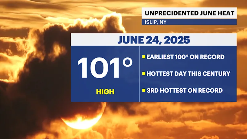 101F IN JUNE.png