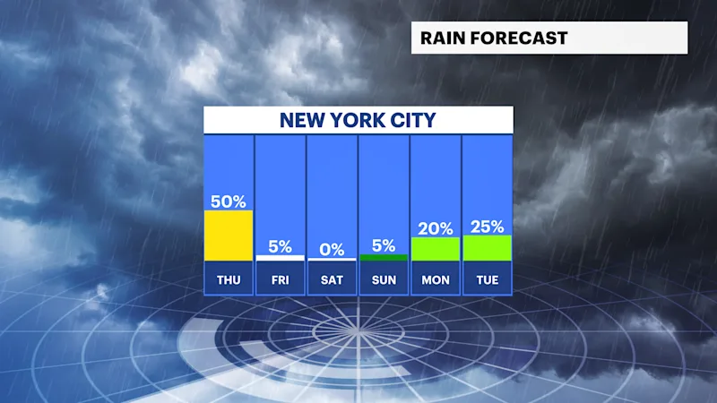 FB_Rain_Day (10).png