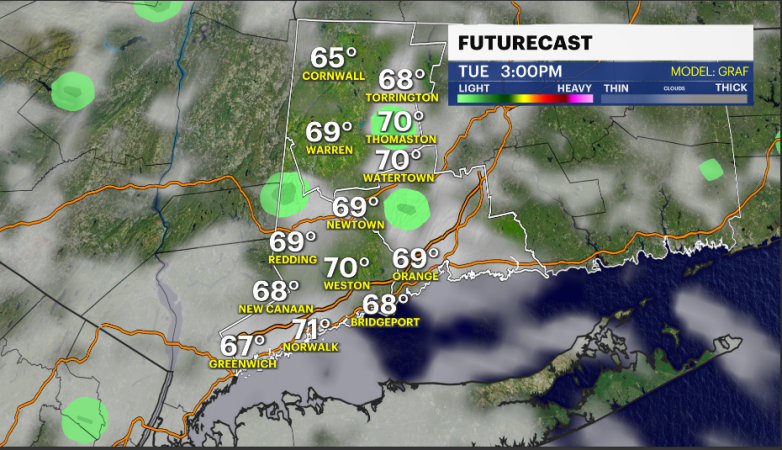 Story image: Cloudy with possible sprinkles for Tuesday 