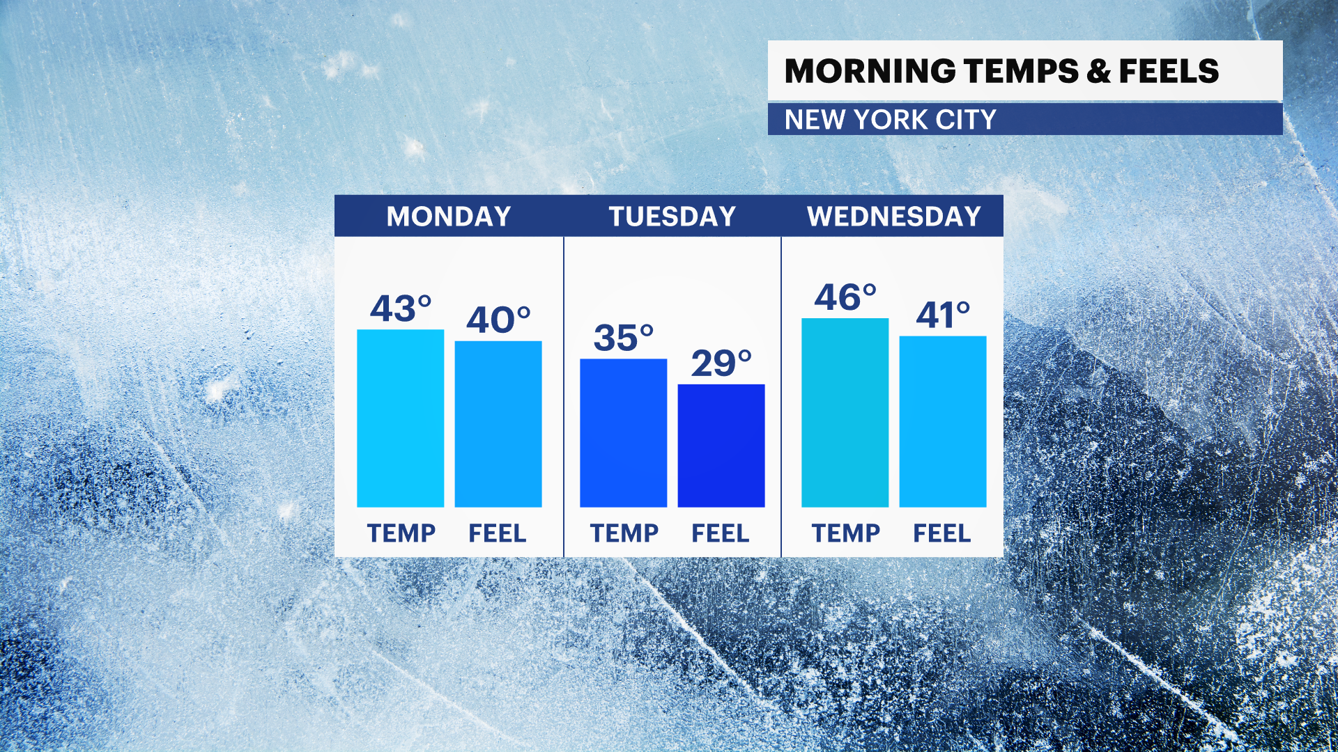 FB_Temp_Feel (1).png