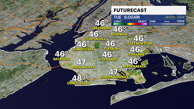 Story image: Chilly to cold weather arrives to Brooklyn