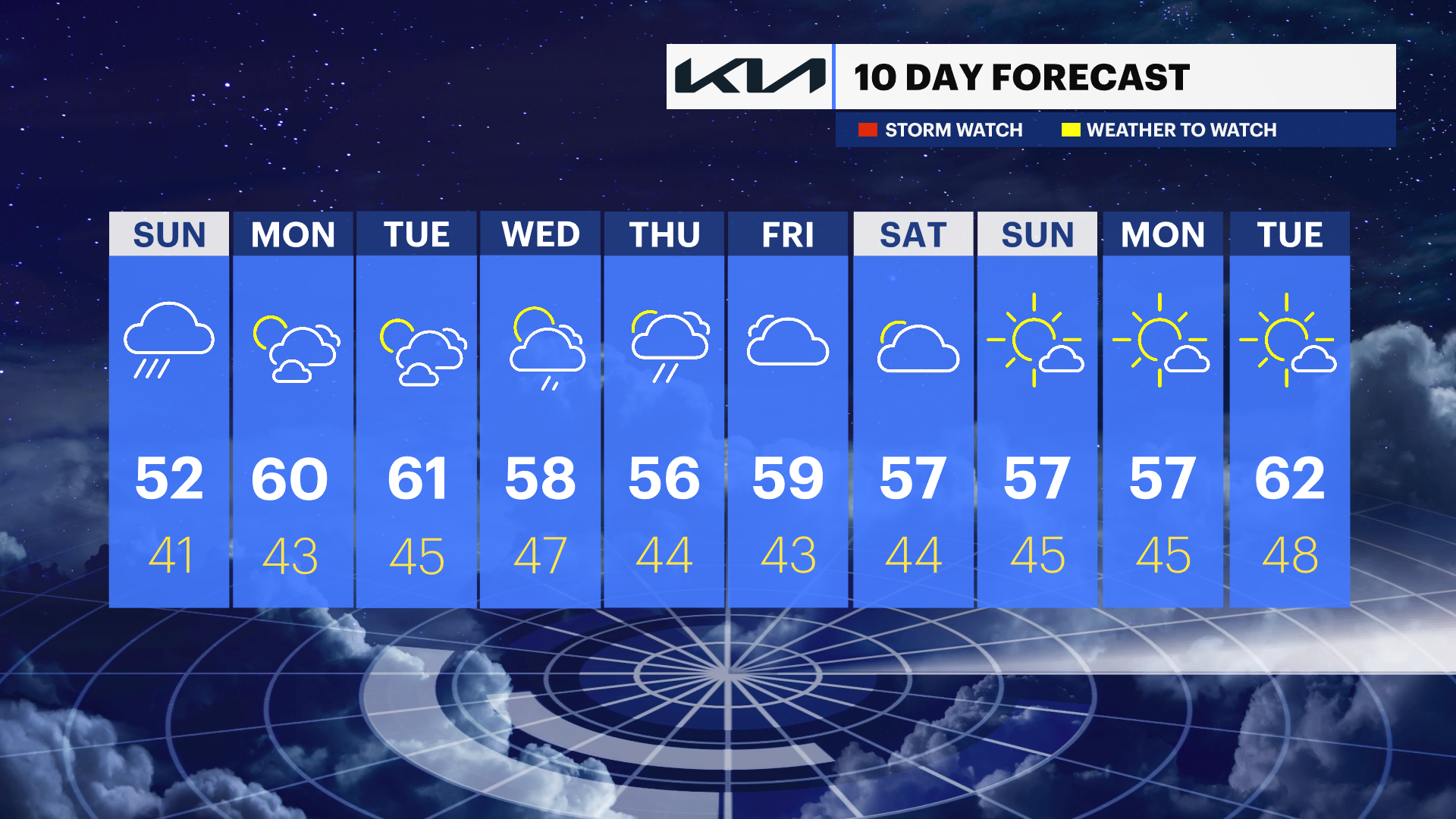 LI_10DAY_PM_MASTER (10).png