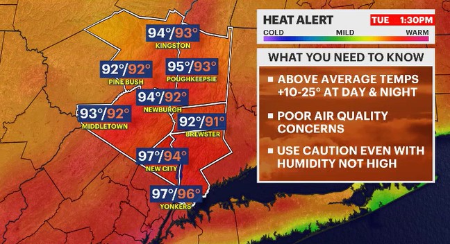 heat alert headlines HV