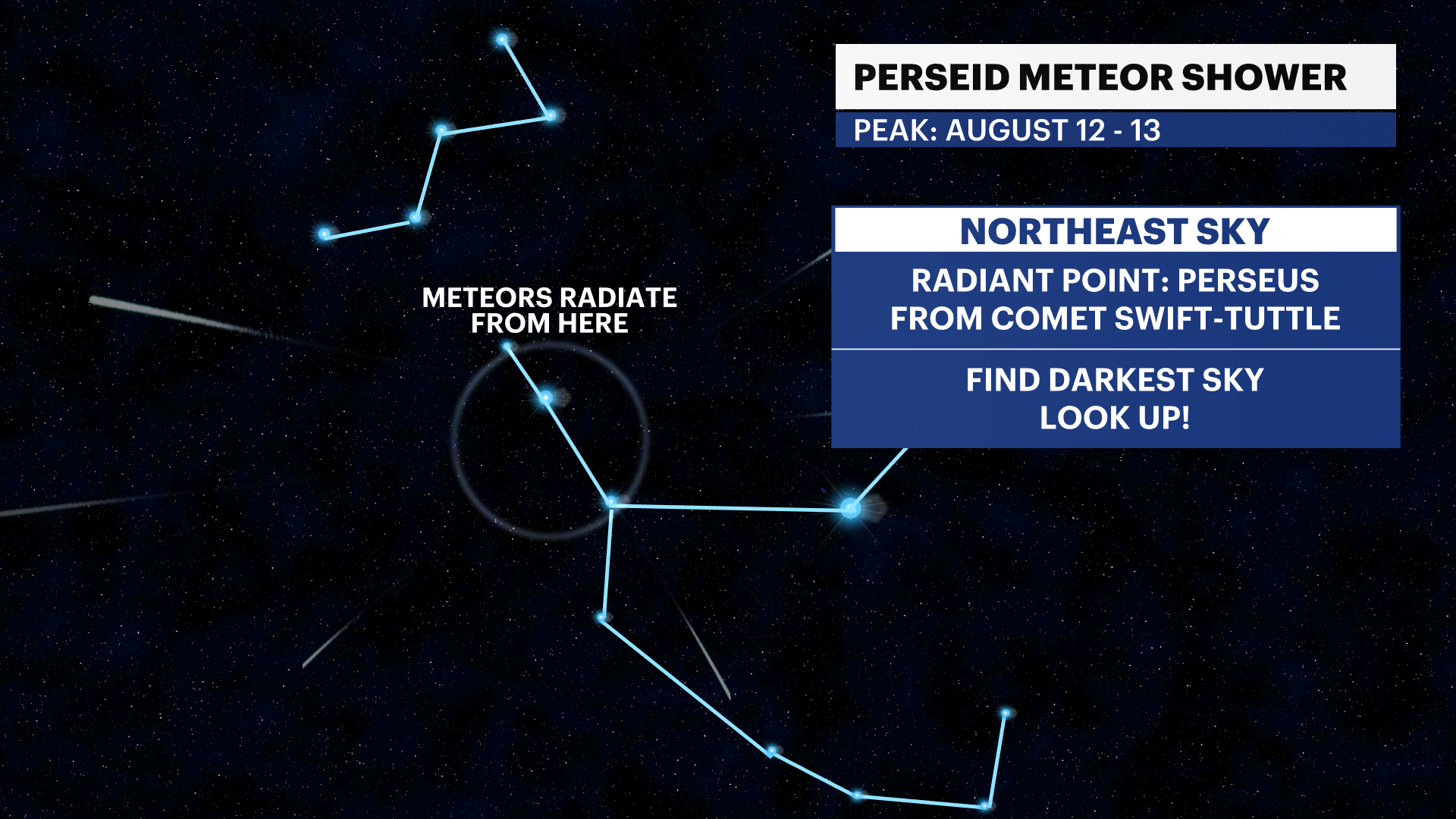 F_Perseids.png
