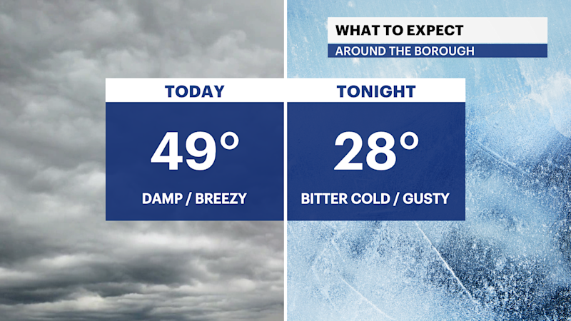 Story image: Chilly, damp and breezy conditions in Brooklyn