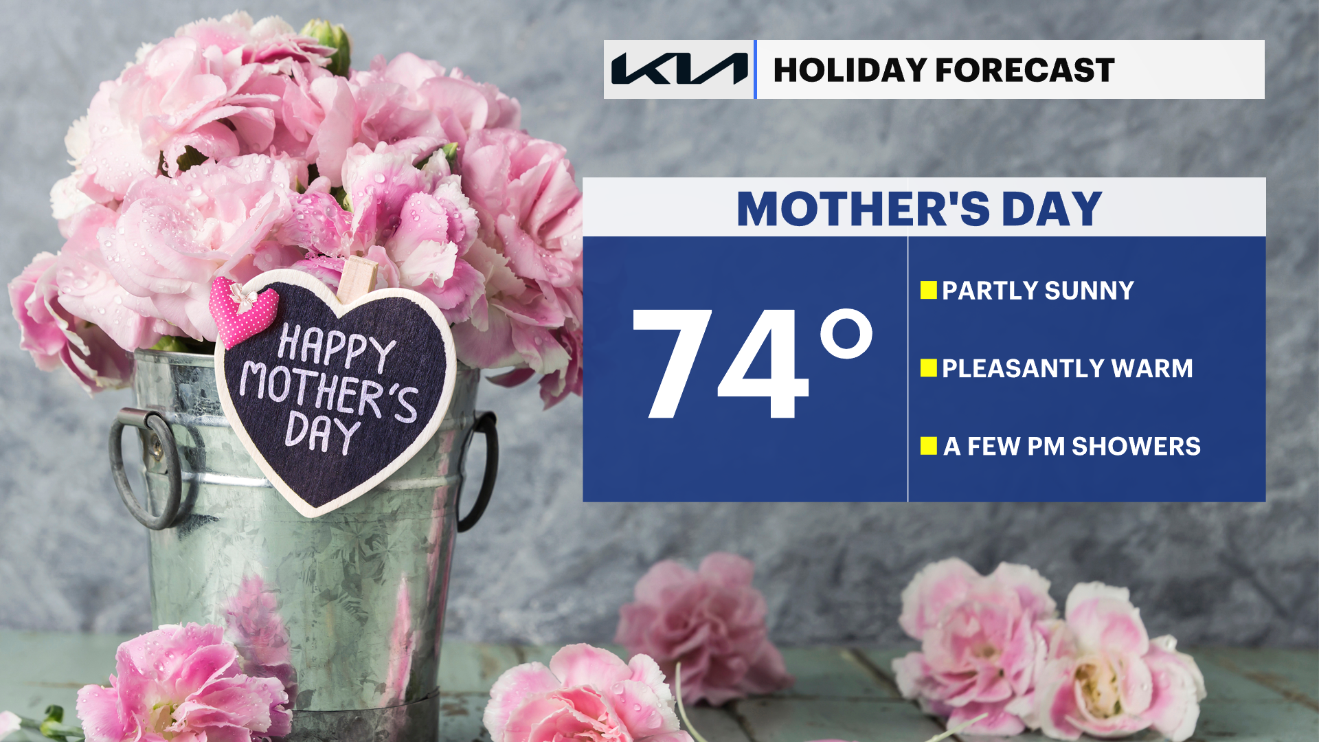 HOLIDAY_FORECAST_SPONSOR_NYC.png