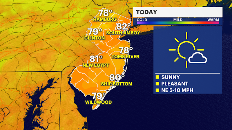 Story image: Pleasant, mostly sunny day in New Jersey