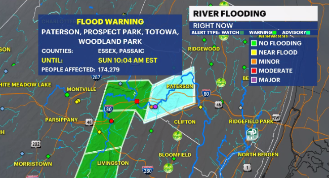 RIVER FLOODING 1.PNG