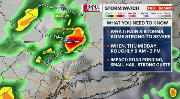 STORM WATCH: Severe thunderstorms with hail possible Thursday before beautiful conditions on Friday