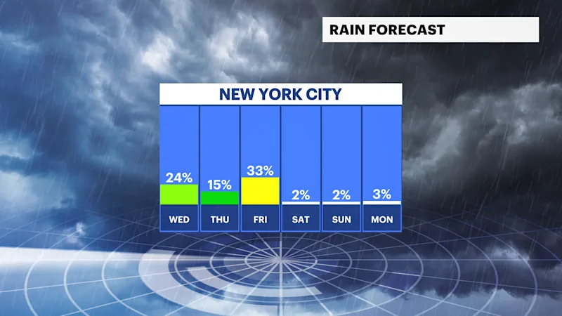 FB_Rain_Day.png