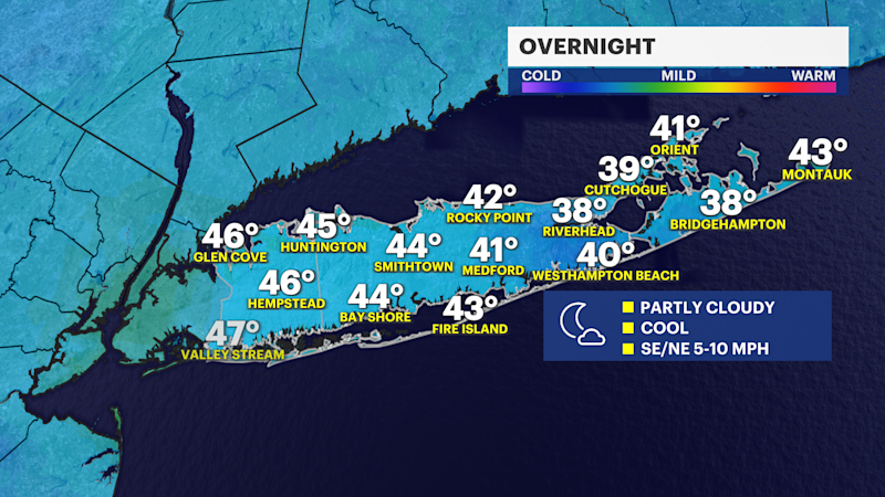 Story image: Partly cloudy overnight on Long Island; rain returns late Wednesday