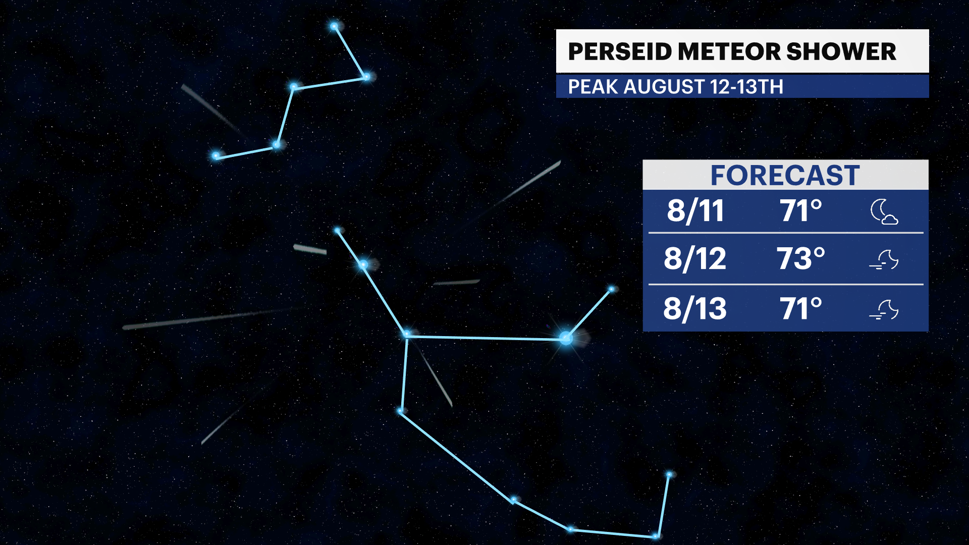 F_Perseids.png