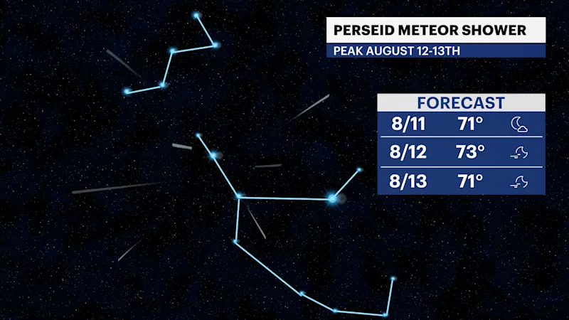 F_Perseids.png