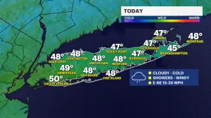 Cloudy skies, breezy conditions and rain on Long Island