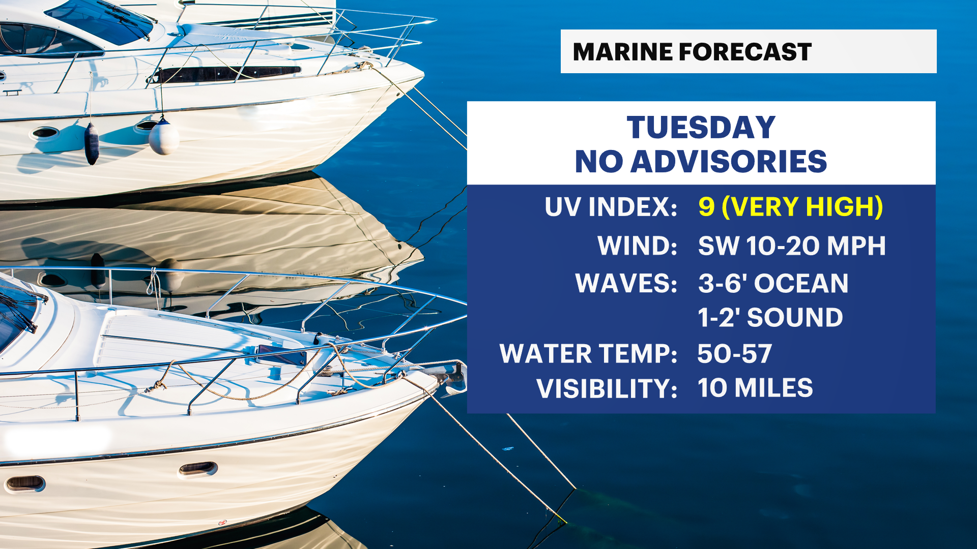 MARINE FORECAST - RIGHT (1).png