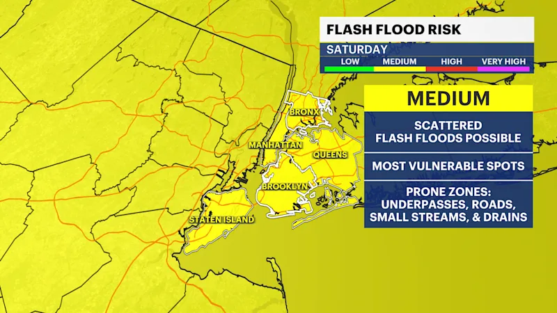 flood risk.png