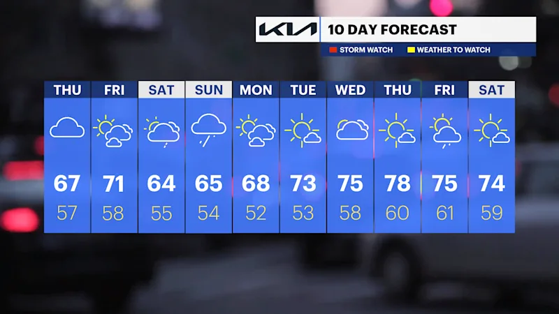 TEN_DAY_NJ0515.png