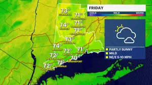 Sunny on Friday, risk of rain this weekend
