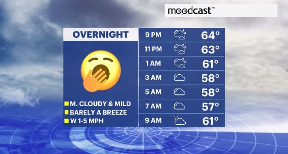 moodcast hv (1).JPG
