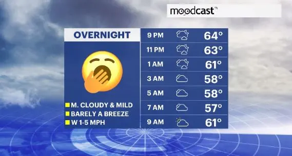 moodcast hv (1).JPG