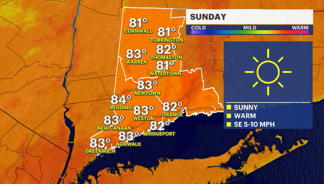Story image: Pristine summer weather Sunday in Connecticut; beware of the rip tide