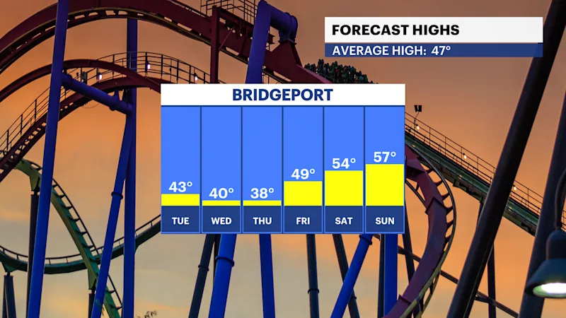 FBP_Temp_High.png