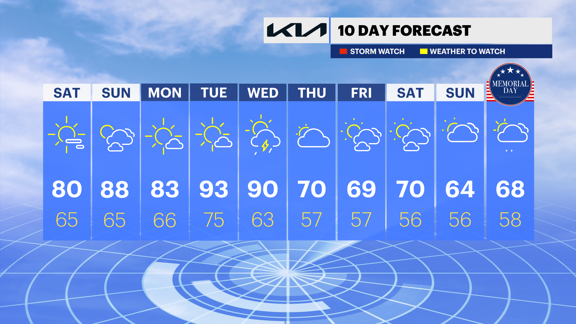10 DAY NYC.png