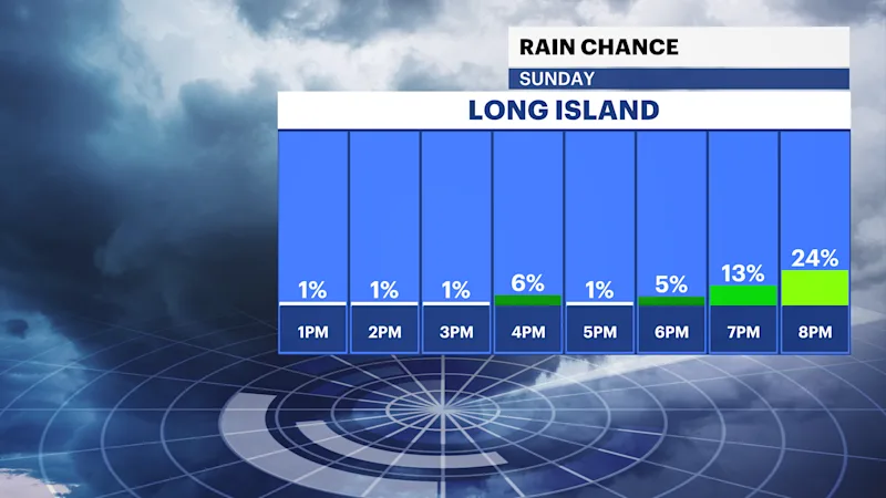 rain today.png