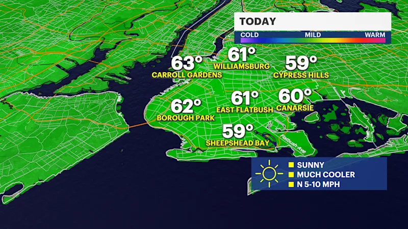 brooklyn today.png