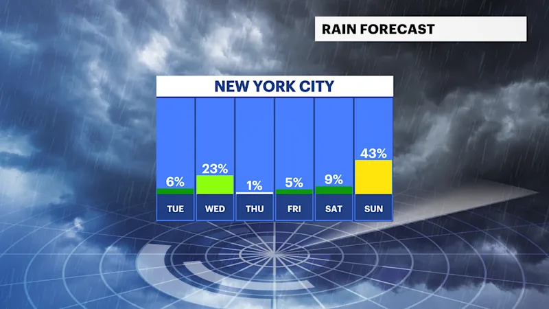 FB_Rain_Day.png