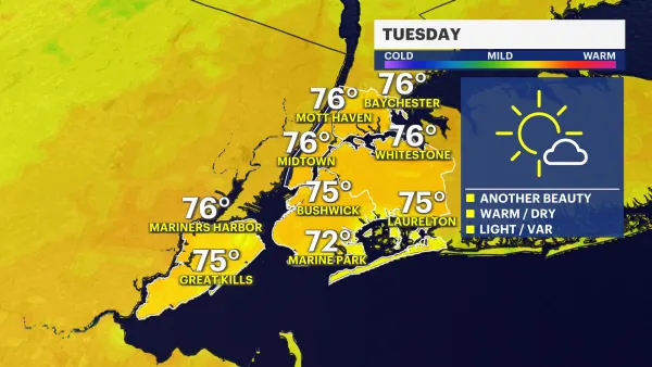 Sunny and summerlike weather continues for Brooklyn